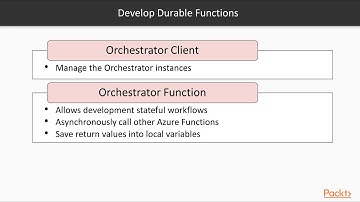 Azure Functions - Best Practices : Creating a Hello World Durable Function App | packtpub.com