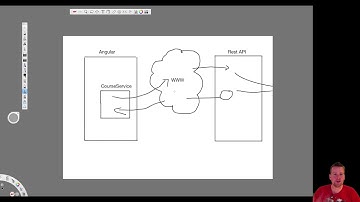 MEAN STACK with Angular4 part 28 - Overview of how we will call and use a REST api with rxjs observa