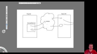 MEAN STACK with Angular4 part 28 - Overview of how we will call and use a REST api with rxjs observa