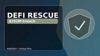 Massive Crypto Attack: 292 million dollar DeFi breach forces rescue effort | Massive Crypto Attack