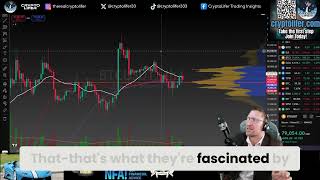 Master the Exit and Protect Your Crypto Gains