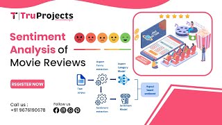Sentiment Analysis of Movie Reviews