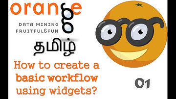 Demo 1:  Orange 3.2.3-  Basic Workflow using widgets