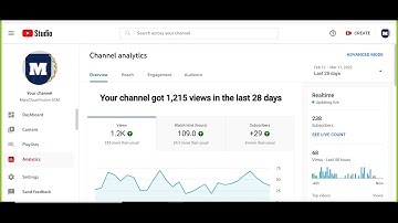 Mars Cloud Oracle Fusion SCM - Procurement Training