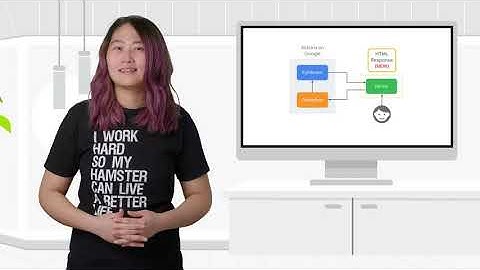 Customize fallback intents for Interactive Canvas Actions AoG Pro Tips