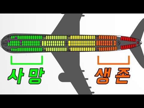 비행기 사고에서 살아남는 9가지 방법!!