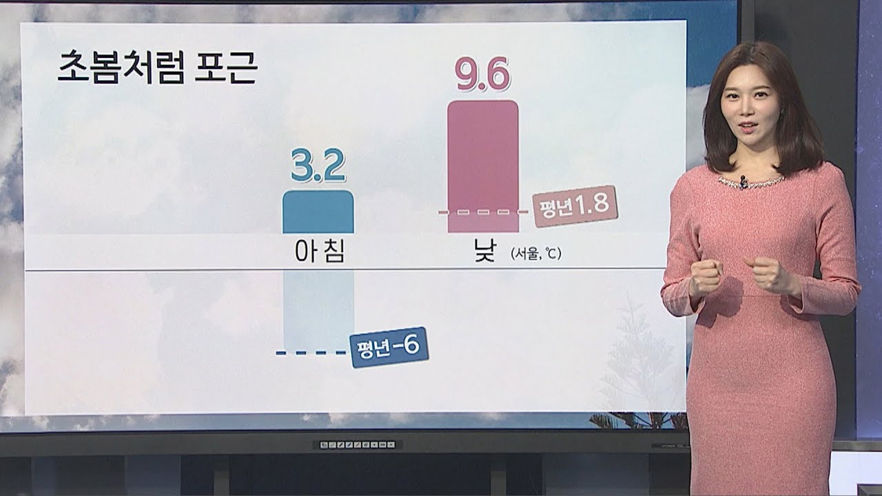 [날씨] 내일 포근, 서쪽 미세먼지…강원 산간 10㎝ 눈 / 연합뉴스TV (YonhapnewsTV)
