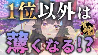 蘇芳またたび Matatabi Ch.の配信のサムネイル画像
