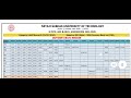 NSUT cutoff Rank (JAC Delhi councelling)