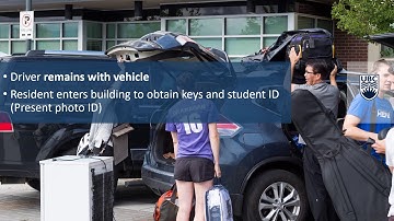 UBC Okanagan Move In Day 2019