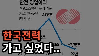 공기업 전기직에 도전했던 비전공자 취준생 결말