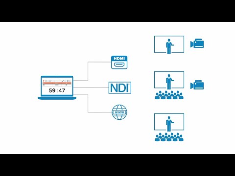 CueTimer v 2 Introduction & Overview