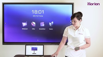 Horion IFP Supports Four Split Screen