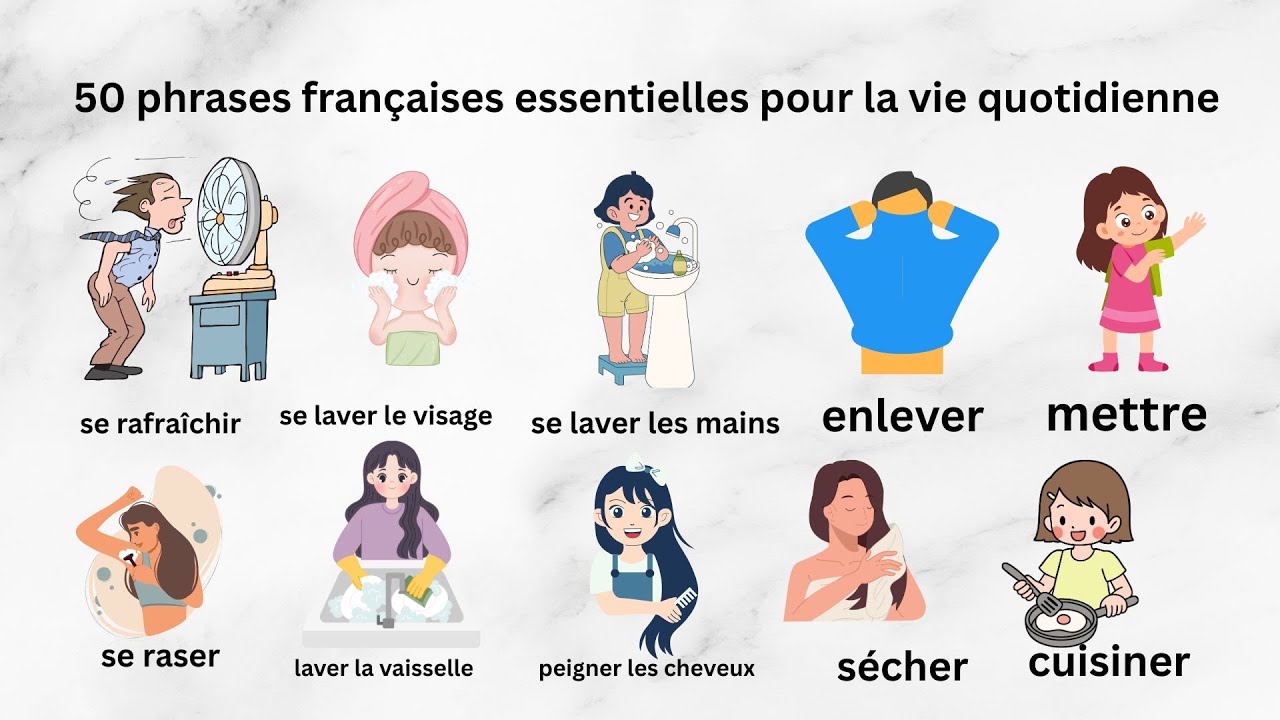 50 Essential Daily French Phrases -Learn French Quickly with English Subtitles 