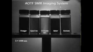AOTF SWIR Hyperspectral Imager Demo