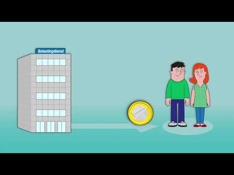Video: Hypotheekrecht: In Eenvoudige Bewoordingen De Belangrijkste Bepalingen