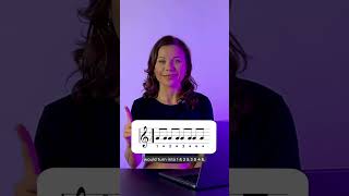 🎶HOW TO COUNT MUSIC FOR DANCERS - PART 1. HOW TO FIND "ONE" IN A SONG🎵1️⃣