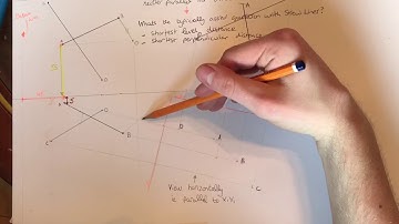 Skew Lines - Shortest Horizontal distance