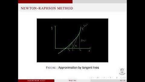 NEWTON-RAPHSON METHOD | KTU | S4B.Tech | MAT 202 |MAT 204
