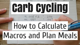 This video was requested! :) there are a ton of videos out that talk
about what carb cycling is and how to do it, but hopefully helps you
fi...