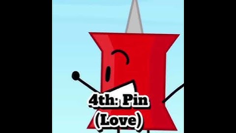 My Death Pact Yet Again Ranking (TPOT) #shorts #fyp #trending #tpot #bfdi