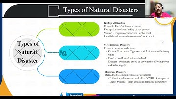 Natural Disasters, Hazards and Mitigation Strategies | Recorded Class | UGC NET Paper 1