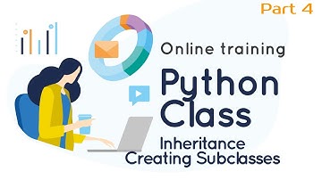Python Class Part 4 -  Inheritance and Creating Subclasses #python #pythonclasses