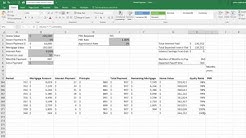 House Payment B: PMI, Taxes, HOA, and Home Owners Insurance 