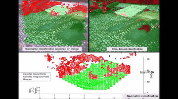 Scene classification
