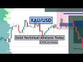 Xauusd  gold 2h technical analysis for 26 april 2024 by cyns on forex