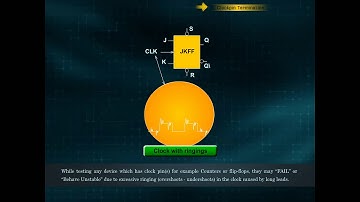 Qmax - Test Director Software - Clock Termination Feature