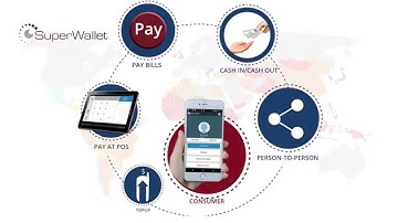 SuperCom - Secured Payment Solutions