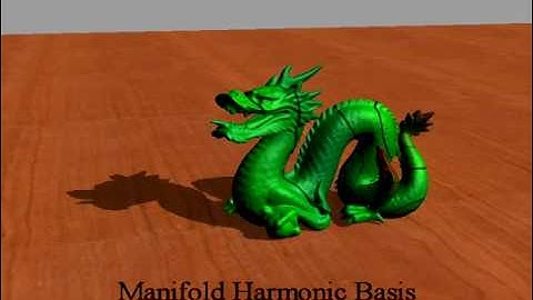 Spectral Mesh Deformation