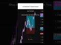 trader 📈💯 #inspiration #trading #currencytrader #lifestyle #forex #forextrader #crypto