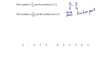 4.1a Decimal Numbers