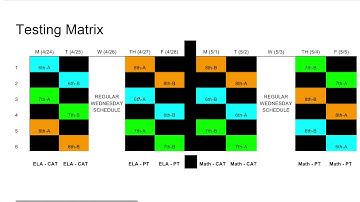 CAASPP Testing Schedule 2017