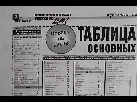 🤔КАК ПОХУДЕТЬ💃ТАБЛИЦА ПРОДУКТОВ ПО ОЧКАМ📋ДИЕТА🍃ОЧКОВАЯ🍃 КРЕМЛЁВСКАЯ🍃 БЕЛКОВАЯ🥚🥓🧀