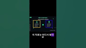 AI 브라우저란? #퍼플렉시티 #ai  #ai에이전트