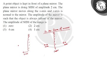 A point object is kept in front of a plane mirror. The plane mirror is doing SHM of amplitude \(....