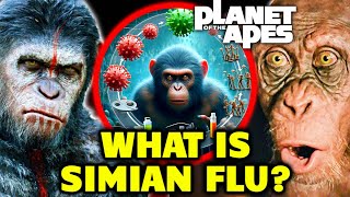 What Is Simian Flu In Planet Of The Apes Series That Obliterated Humans And Devolved Them?