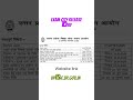 uptet 2026 admit card #uptet2026 exam city #uptet