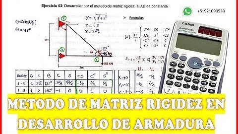 MÉTODO DE MATRIZ RIGIDEZ APLICADO EN ARMADURA