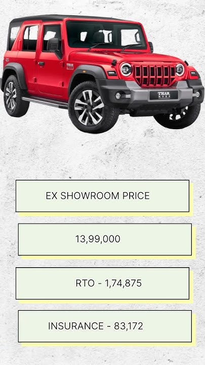 mahindra-thar-roxx-ka-price-kya-hai-thar-roxx-ka-price-kitna-hai-roxx