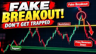 Fake Breakout Trading Strategy Explained for Beginners | Avoid Getting Trapped!