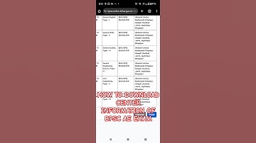 BPSC AE Exam Centre Details OUT | Download Now & Check Your City! #bpsc #biharjob #examcenter #job