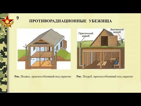 Средства коллективной  защиты