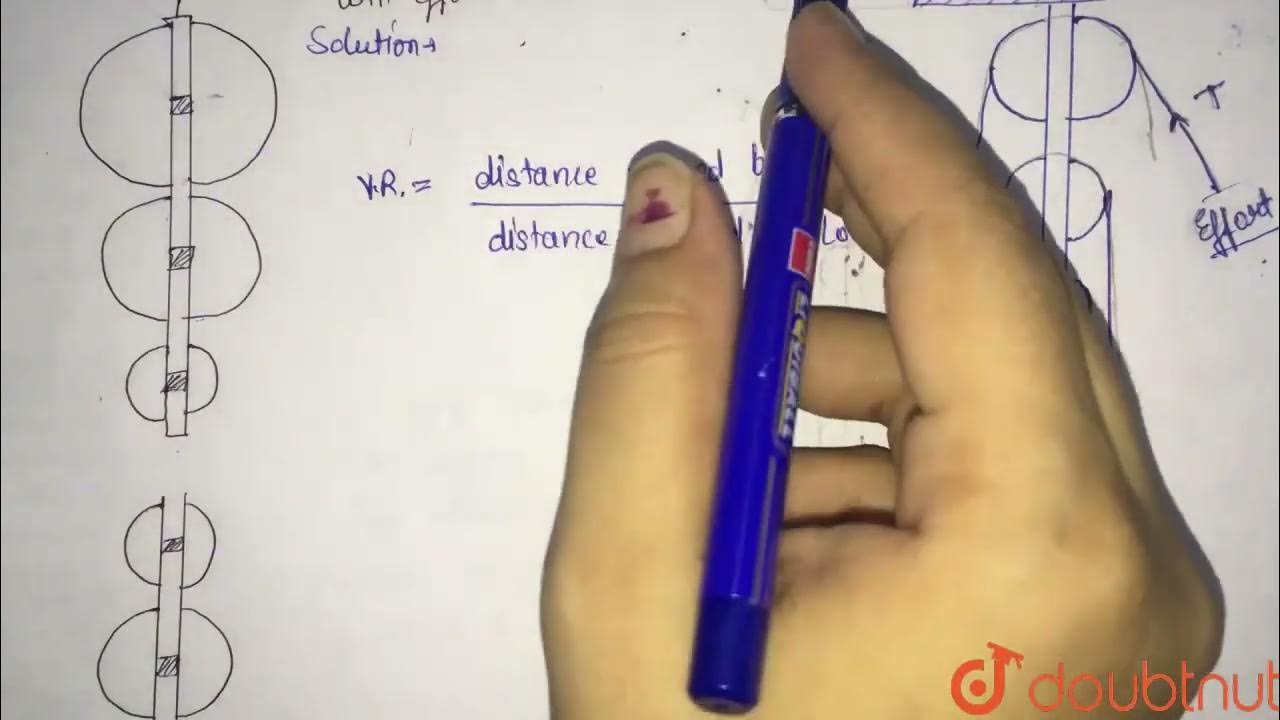 The figure shows a block and tackle of 5 pulleys. If the load is raised