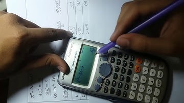 honours 3rd year (bisection method numerical analysis bangla tutorial )