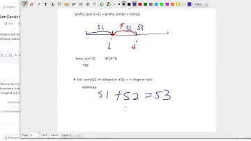 Leetcode--560 subarray sum equals k (Hashmap)