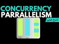 [04] Concurreny vs Parrallelism | شرح عربي